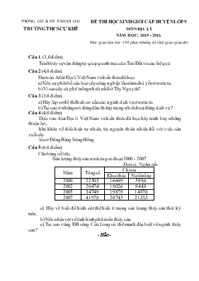 Đề thi học sinh giỏi cấp huyện lớp 9 môn địa lý năm học 2015 - 2016